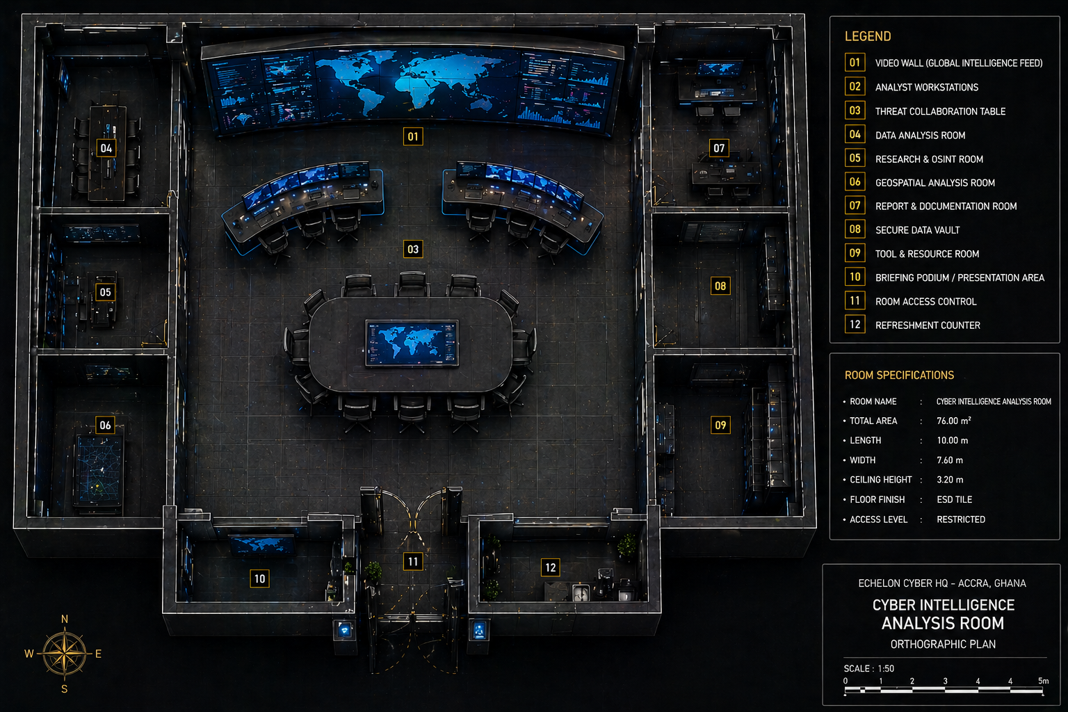 Echelon Cybersecurity Operations Center — concept render